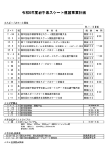 令和6年度岩手県スケート連盟事業計画のサムネイル