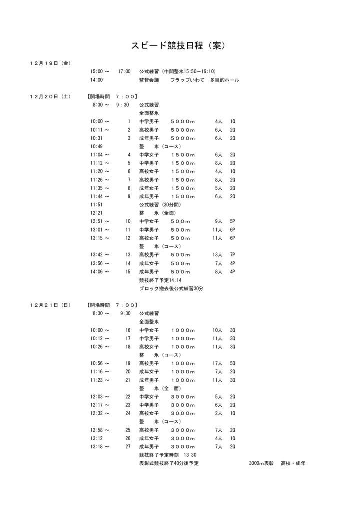★東北大会タイムテーブル20251209★最新20251210修正版Ver.2のサムネイル
